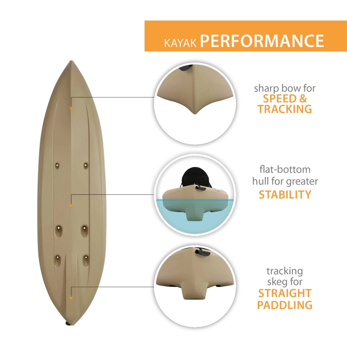 Tamarack Angler 10 Ft Sit-On-Top Fishing Kayak with Paddle, Tan (90508)