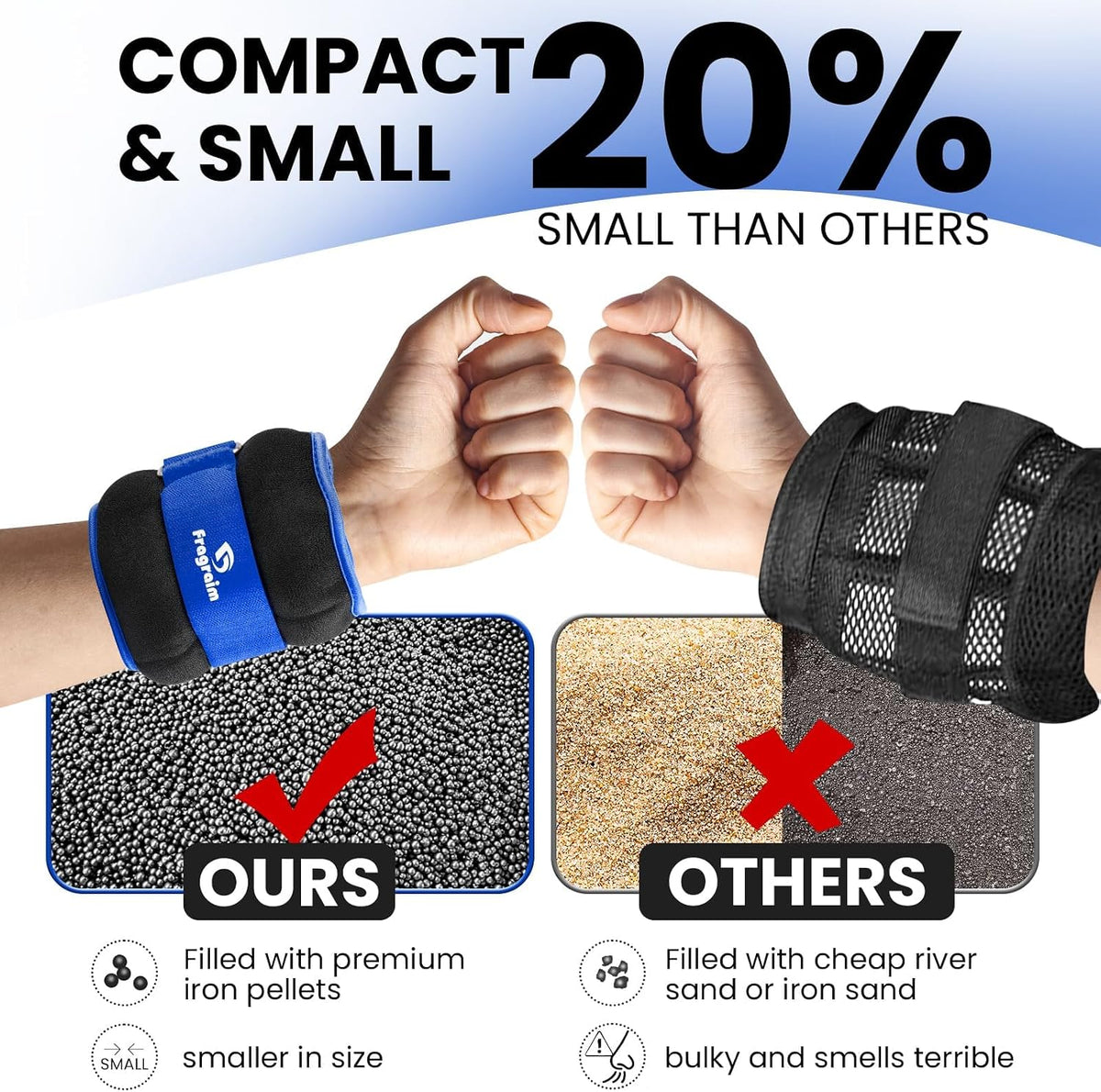 Adjustable Ankle Weights for All Ages - Available in 1 to 20 lbs for Strength Training, Jogging, Gymnastics, Aerobics, Home Fitness, and Physical Therapy